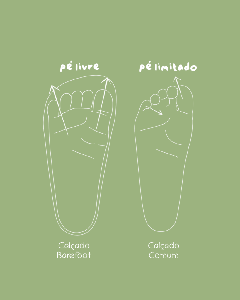 calçado barefoot